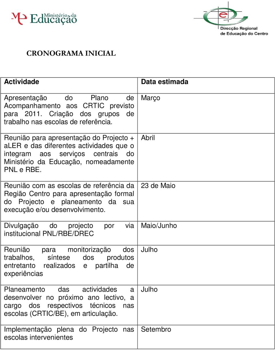 Reunião com as escolas de referência da Região Centro para apresentação formal do Projecto e planeamento da sua execução e/ou desenvolvimento.