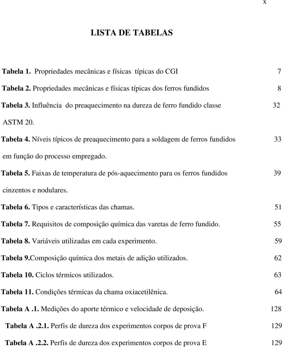 Faixas de temperatura de pós-aquecimento para os ferros fundidos 39 cinzentos e nodulares. Tabela 6. Tipos e características das chamas. 51 Tabela 7.