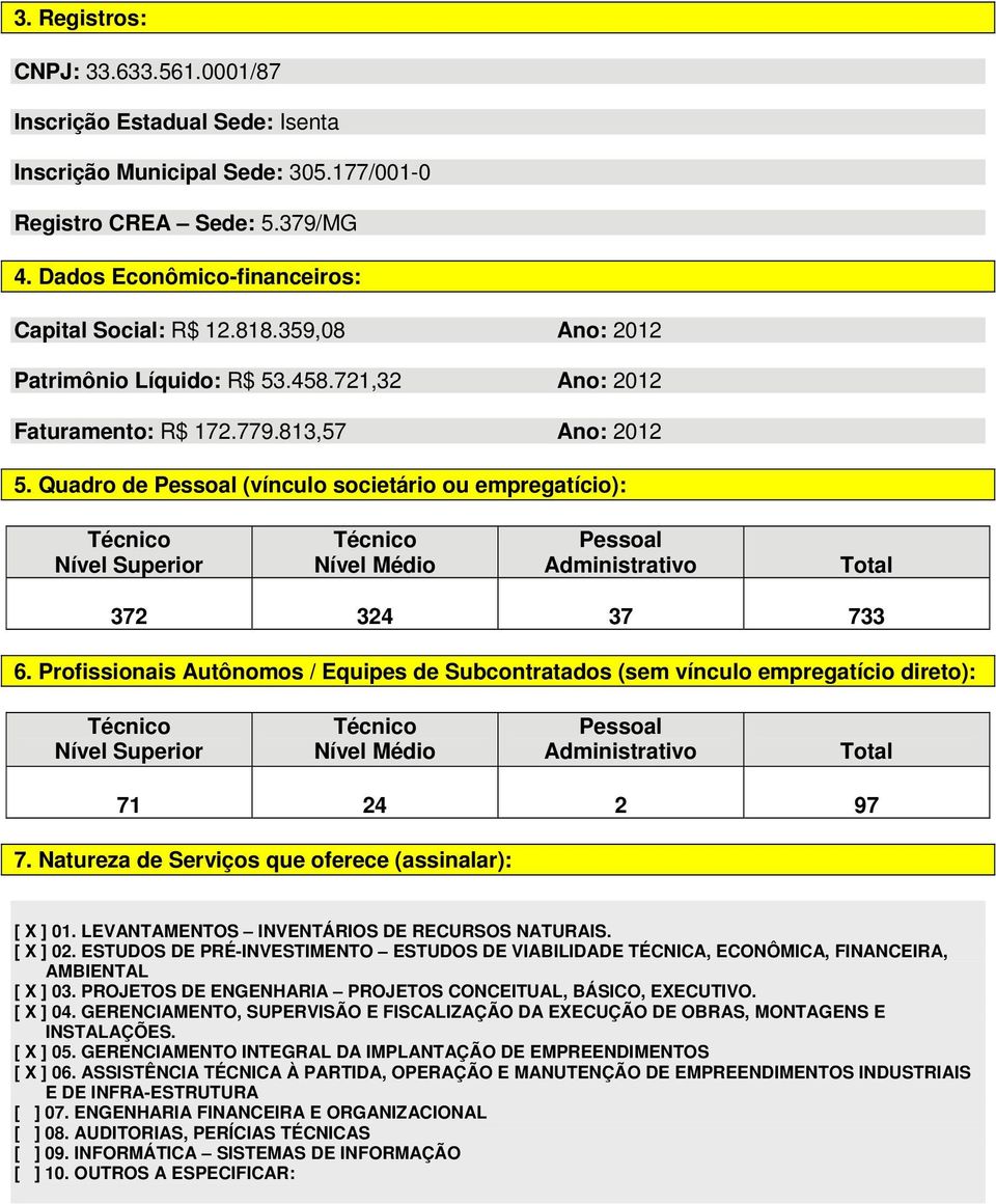 Quadro de Pessoal (vínculo societário ou empregatício): Nível Superior Nível Médio Pessoal Administrativo Total 372 324 37 733 6.