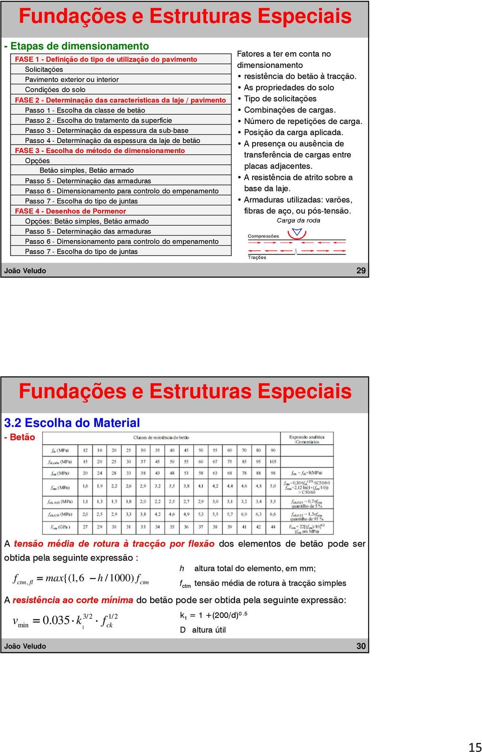 Escolha do método de dimensionamento Opções Betão simples, Betão armado Passo 5 - Determinação das armaduras Passo 6 - Dimensionamento para controlo do empenamento Passo 7 -Escolha do tipo de juntas