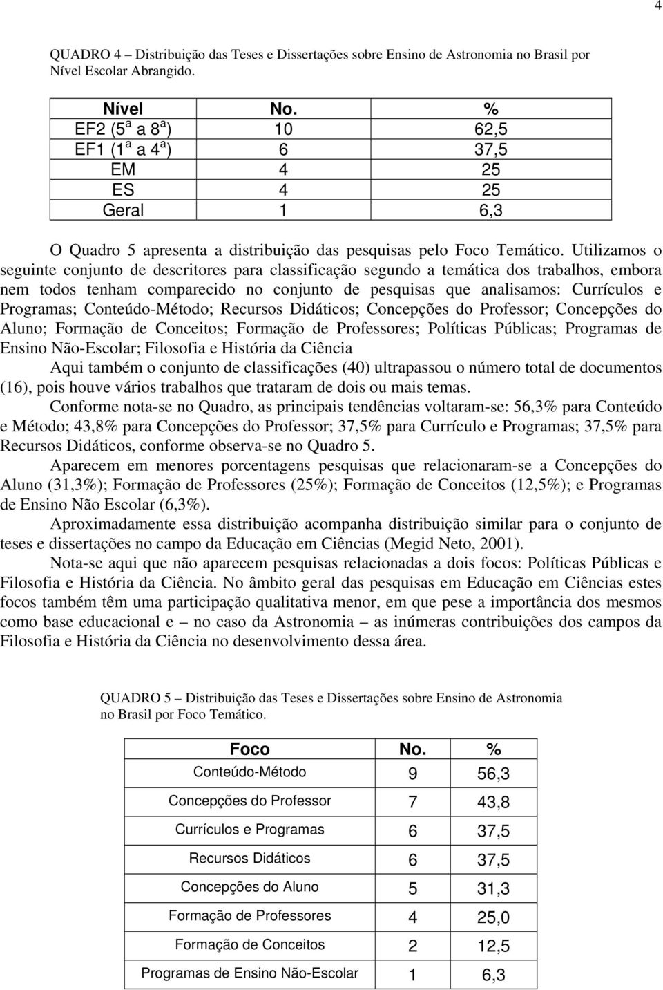 Utilizamos o seguinte conjunto de descritores para classificação segundo a temática dos trabalhos, embora nem todos tenham comparecido no conjunto de pesquisas que analisamos: Currículos e Programas;