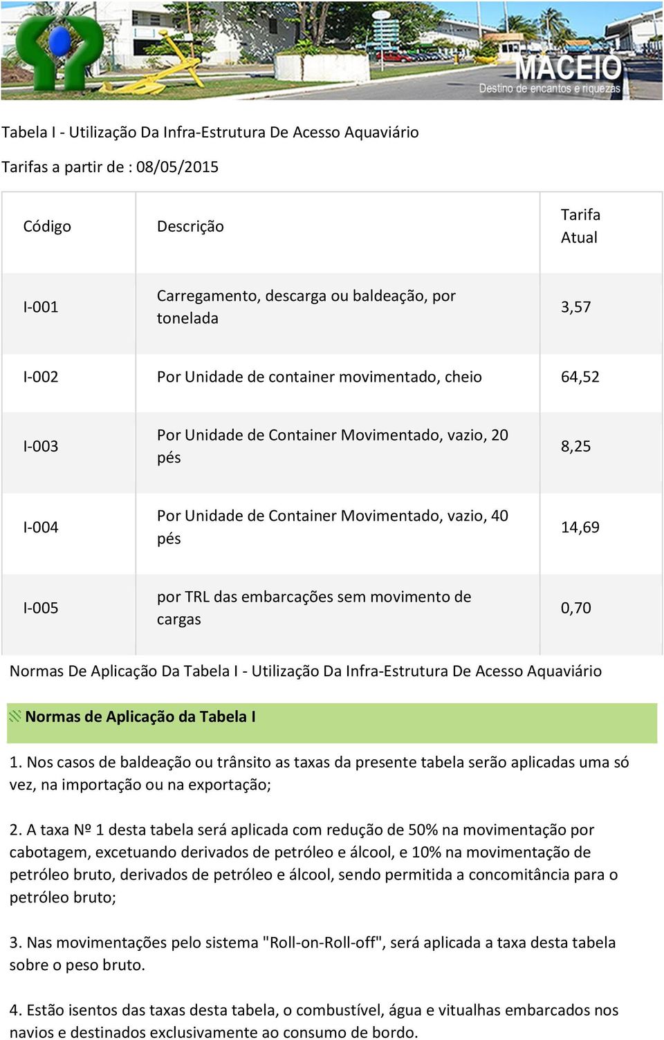 Normas De Aplicação Da Tabela I - Utilização Da Infra-Estrutura De Acesso Aquaviário Normas de Aplicação da Tabela I 1.