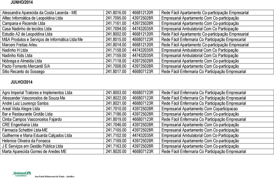 00 447432035R Empresarial Ambulatorial Com Co Participação Estudio A2 de Leopoldina Ltda 241.8002.