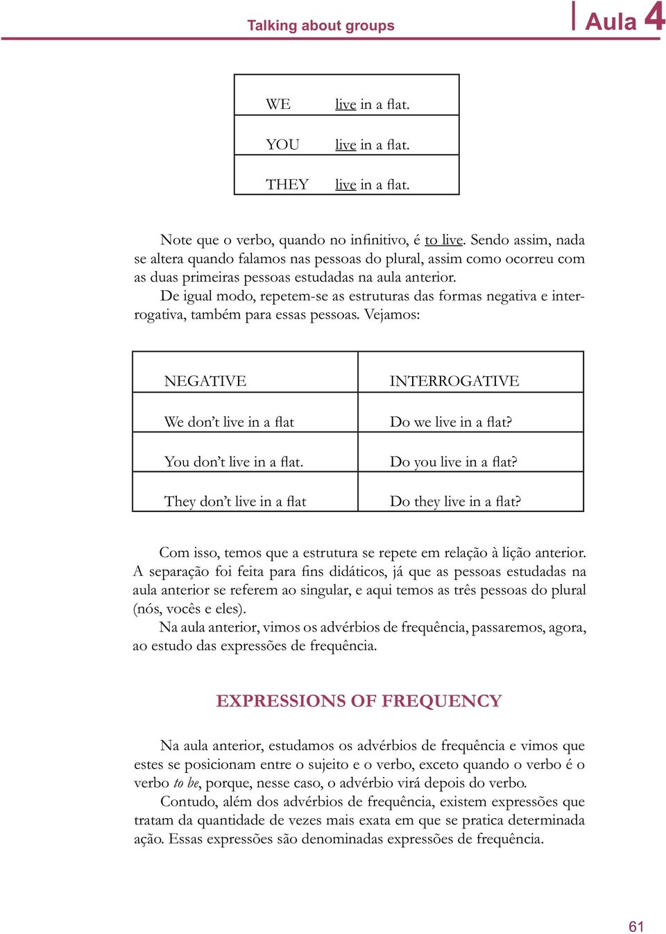 De igual modo, repetem-se as estruturas das formas negativa e interrogativa, também para essas pessoas. Vejamos: NEGATIVE We don t live in a flat You don t live in a flat.