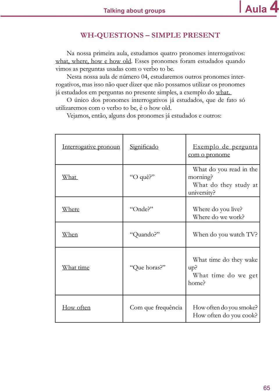 Nesta nossa aula de número 04, estudaremos outros pronomes interrogativos, mas isso não quer dizer que não possamos utilizar os pronomes já estudados em perguntas no presente simples, a exemplo do