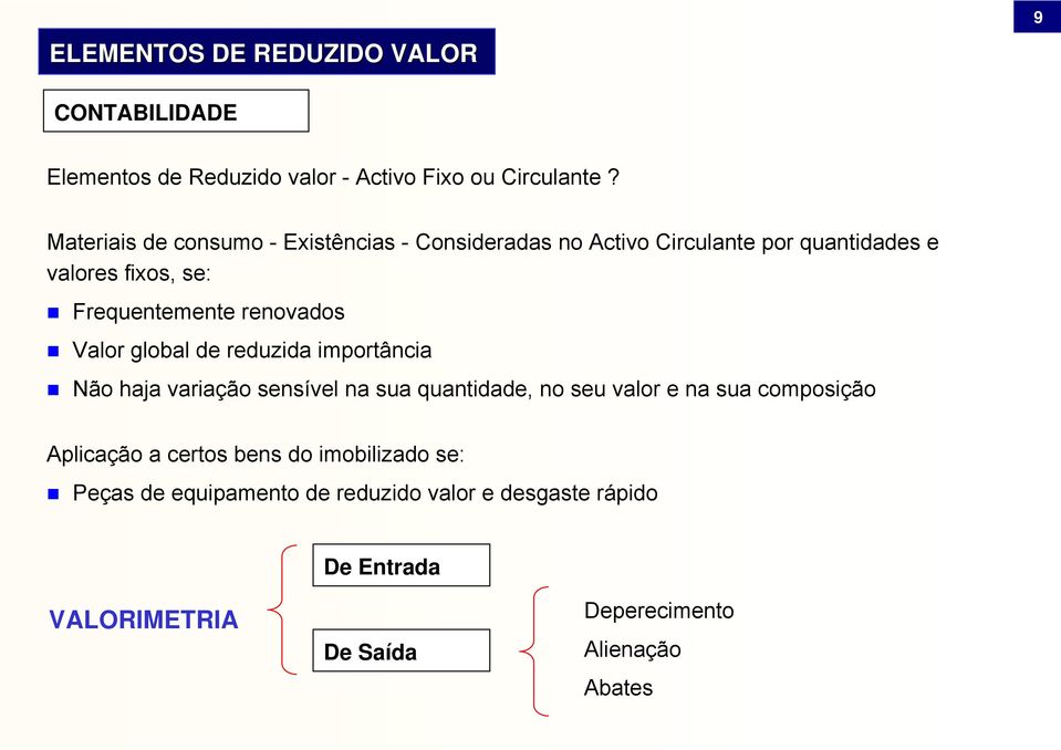 renovados Valor global de reduzida importância Não haja variação sensível na sua quantidade, no seu valor e na sua composição