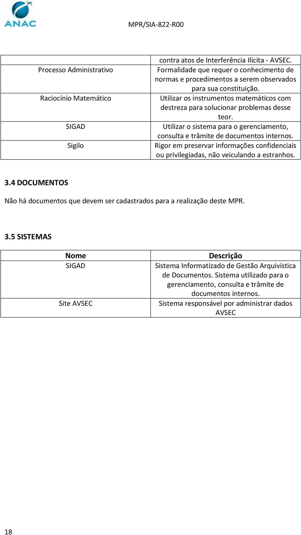 Utilizar o sistema para o gerenciamento, consulta e trâmite de documentos internos. Rigor em preservar informações confidenciais ou privilegiadas, não veiculando a estranhos. 3.