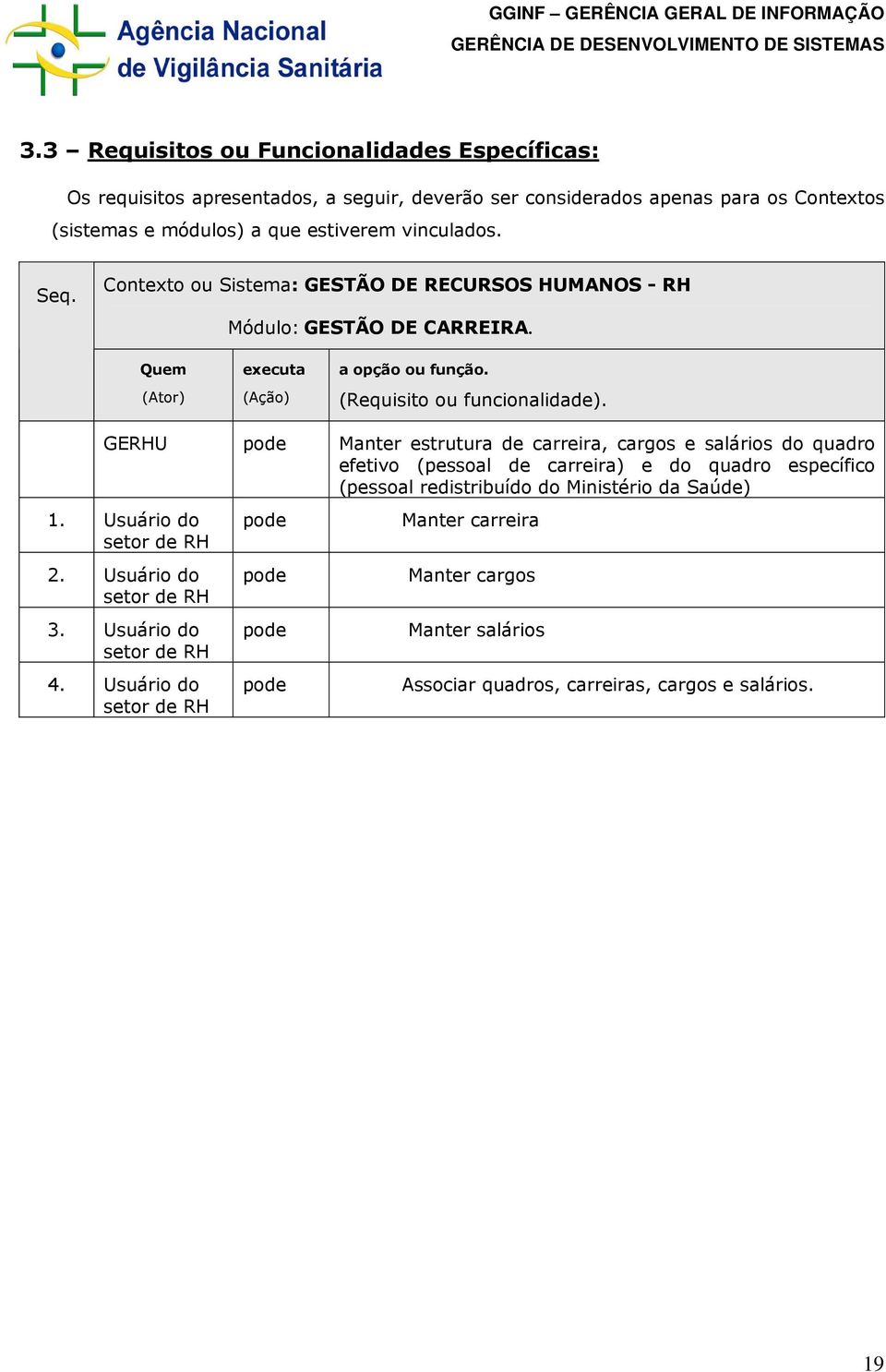 GERHU Manter estrutura de carreira, cargos e salários do quadro efetivo (pessoal de carreira) e do quadro específico (pessoal redistribuído do Ministério