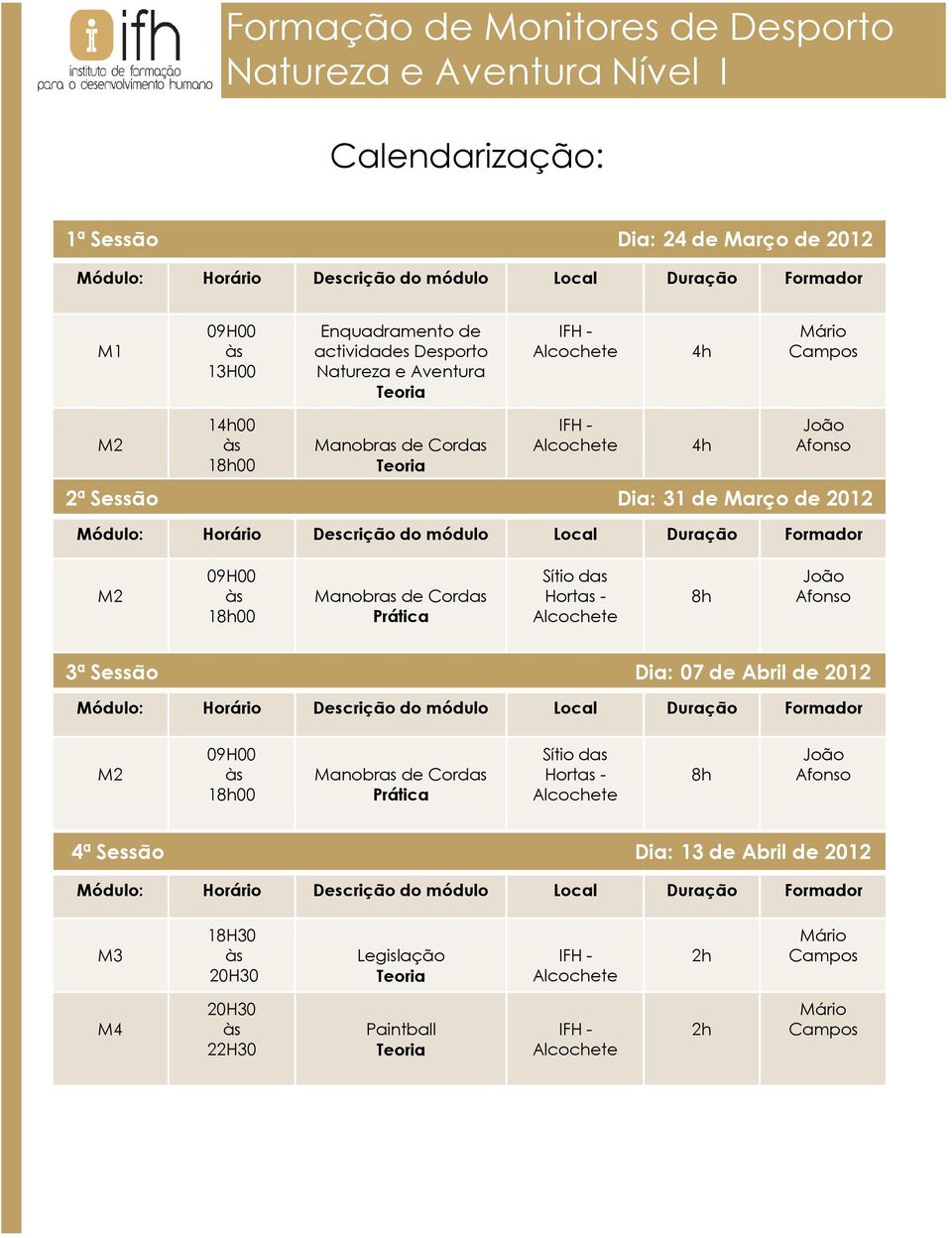 Manobras de Cordas Sítio das Hortas - 3ª Sessão Dia: 07 de Abril de 2012 M2 100 Manobras de Cordas