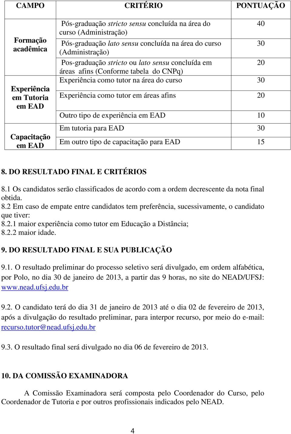 áreas afins 20 Outro tipo de experiência em EAD 10 Em tutoria para EAD 30 Em outro tipo de capacitação para EAD 15 40 8. DO RESULTADO FINAL E CRITÉRIOS 8.