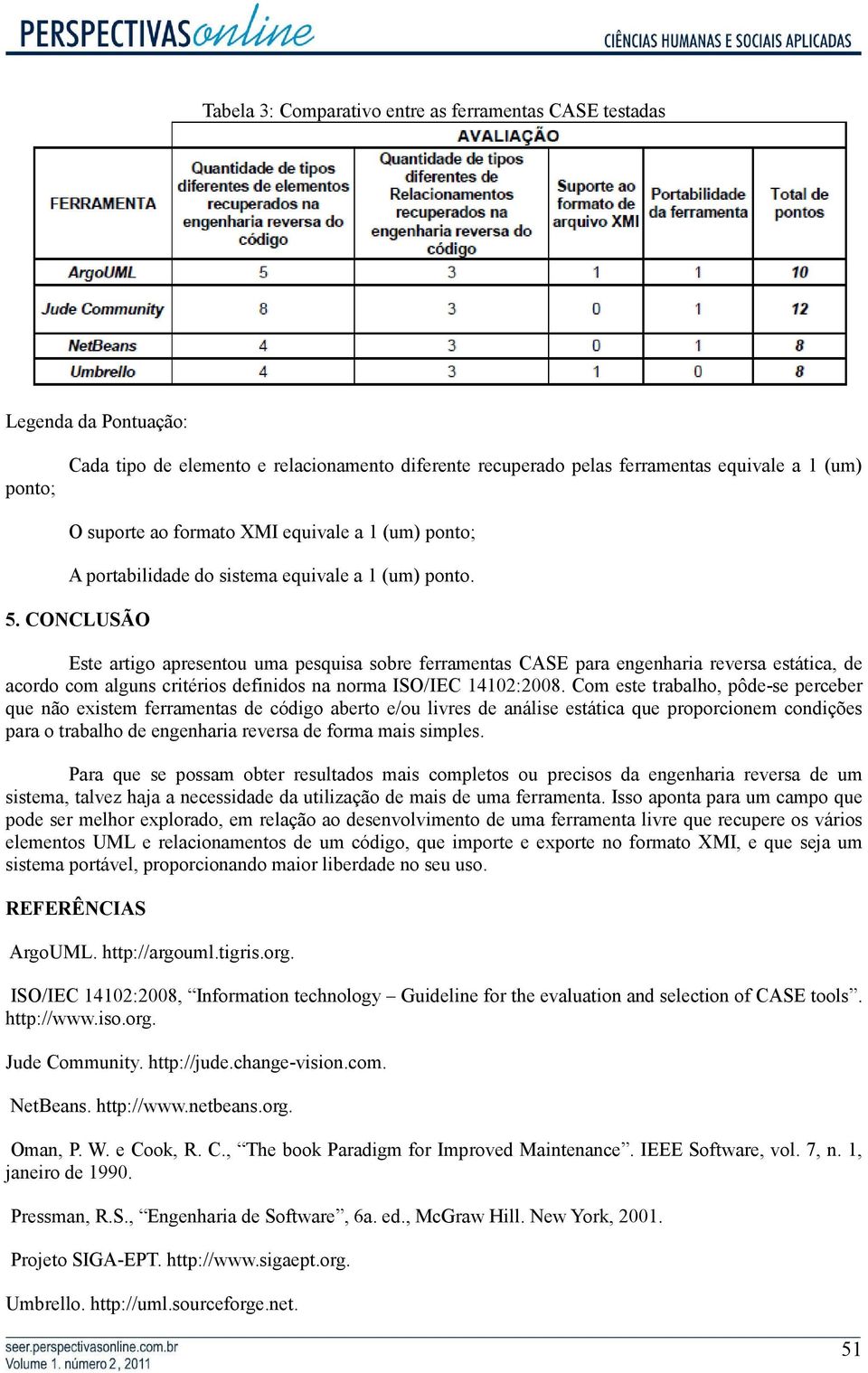 CONCLUSÃO Este artigo apresentou uma pesquisa sobre ferramentas CASE para engenharia reversa estática, de acordo com alguns critérios definidos na norma ISO/IEC 14102:2008.