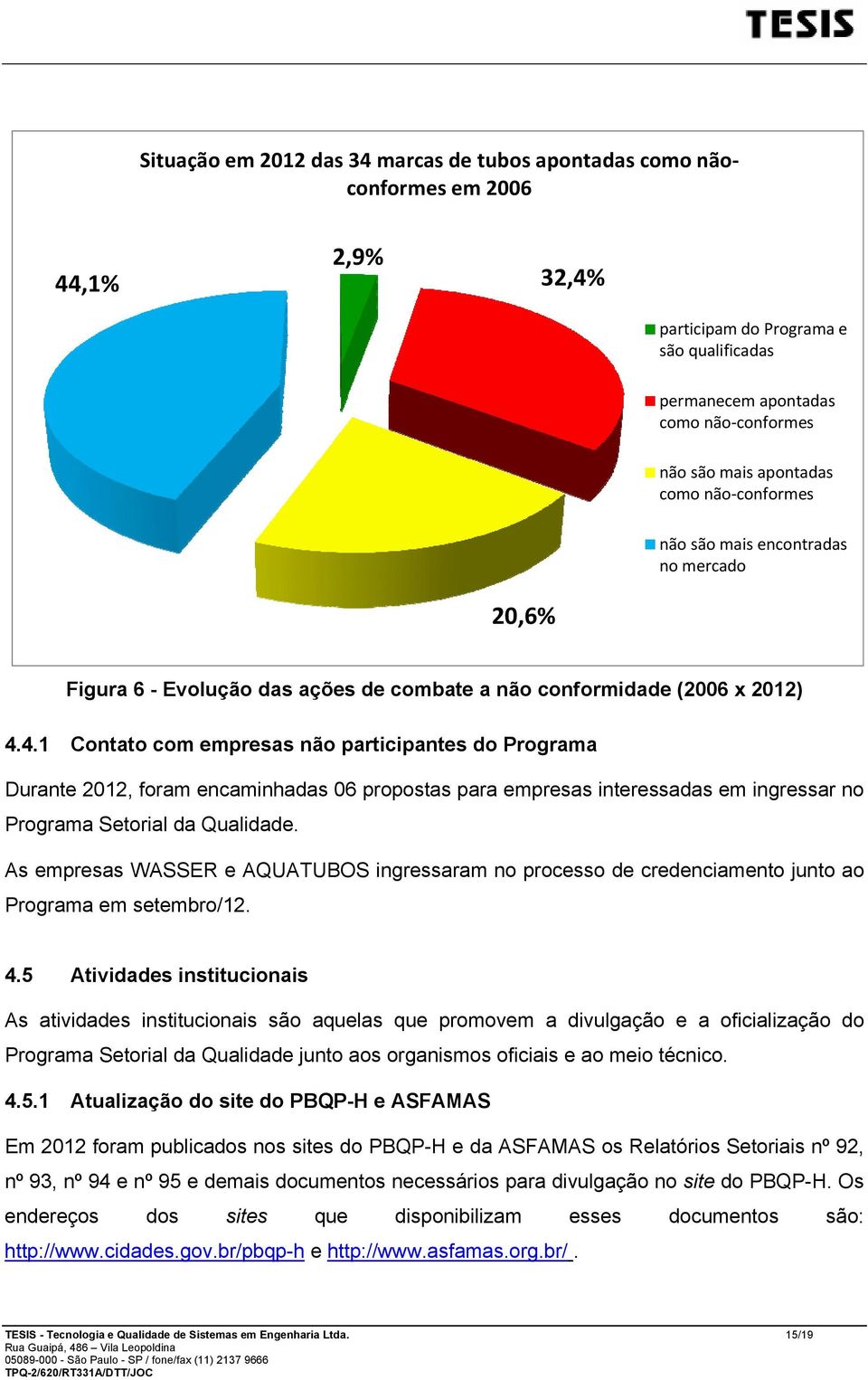 4.1 Contato com empresas não participantes do Programa Durante 2012, foram encaminhadas 06 propostas para empresas interessadas em ingressar no Programa Setorial da Qualidade.