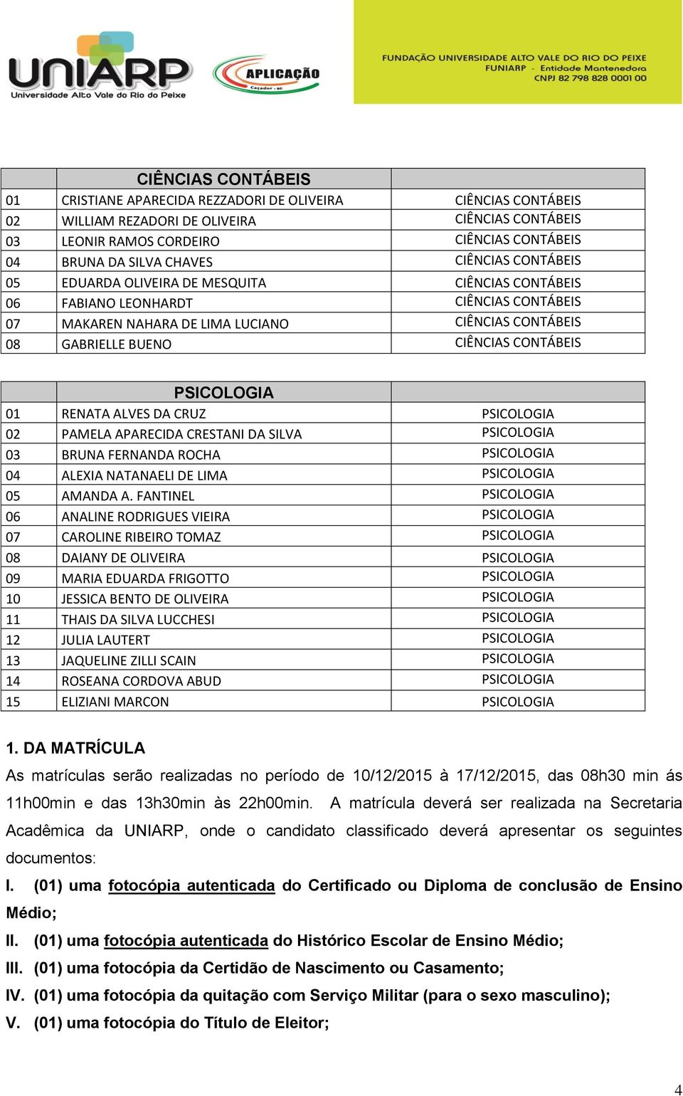 CONTÁBEIS PSICOLOGIA 01 RENATA ALVES DA CRUZ PSICOLOGIA 02 PAMELA APARECIDA CRESTANI DA SILVA PSICOLOGIA 03 BRUNA FERNANDA ROCHA PSICOLOGIA 04 ALEXIA NATANAELI DE LIMA PSICOLOGIA 05 AMANDA A.