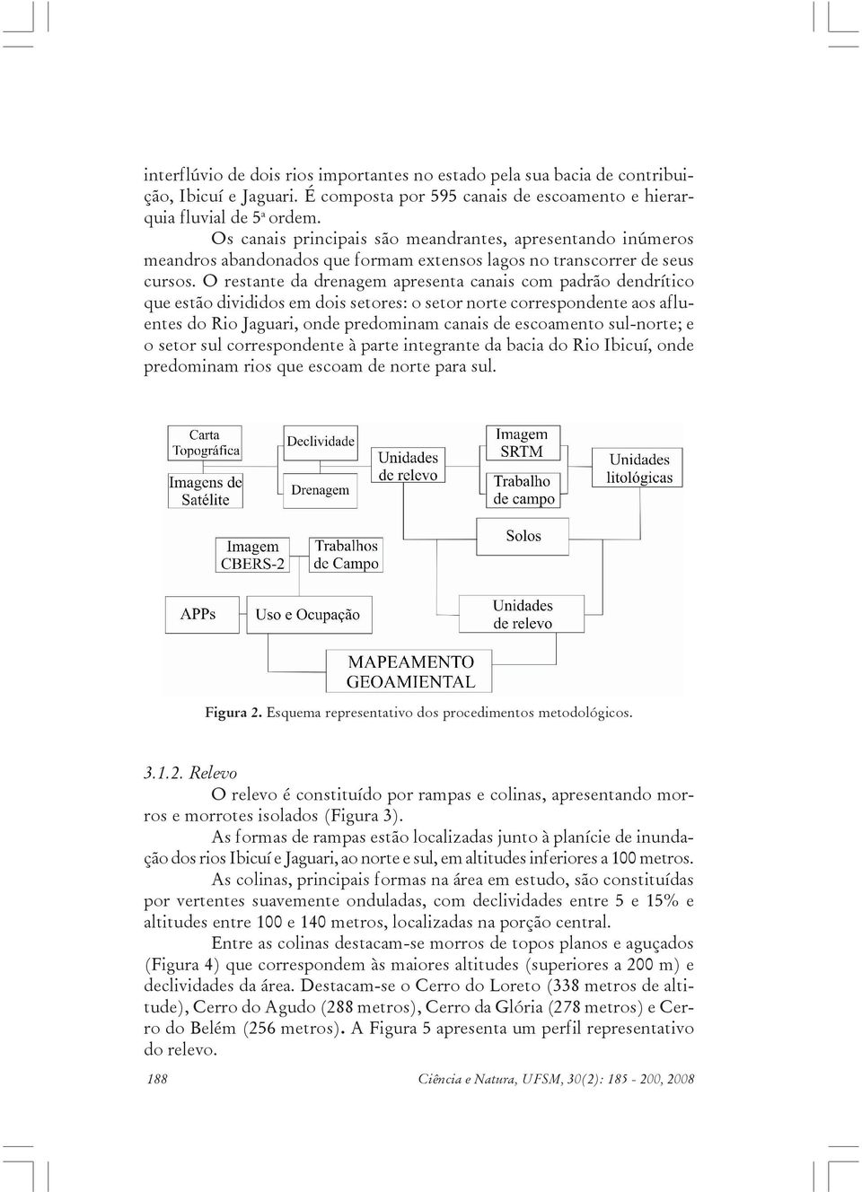 O restante da drenagem apresenta canais com padrão dendrítico que estão divididos em dois setores: o setor norte correspondente aos afluentes do Rio Jaguari, onde predominam canais de escoamento