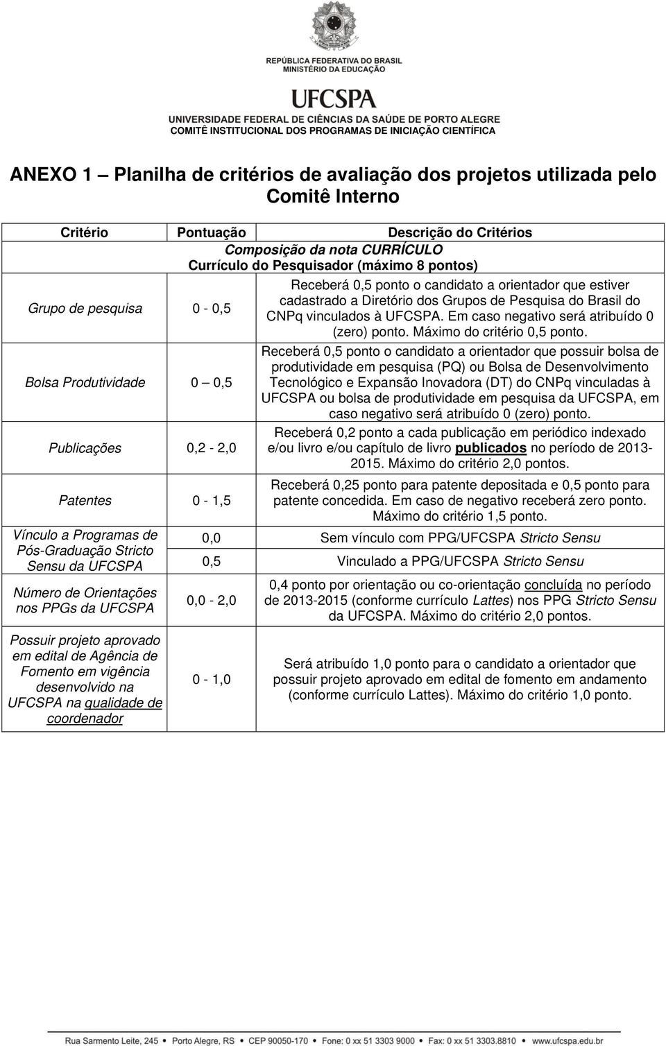 Em caso negativo será atribuído 0 (zero) ponto. Máximo do critério 0,5 ponto.