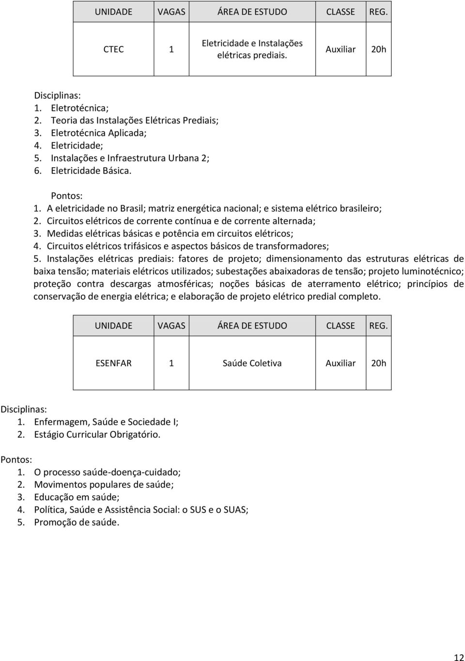 Circuitos elétricos de corrente contínua e de corrente alternada; 3. Medidas elétricas básicas e potência em circuitos elétricos; 4.