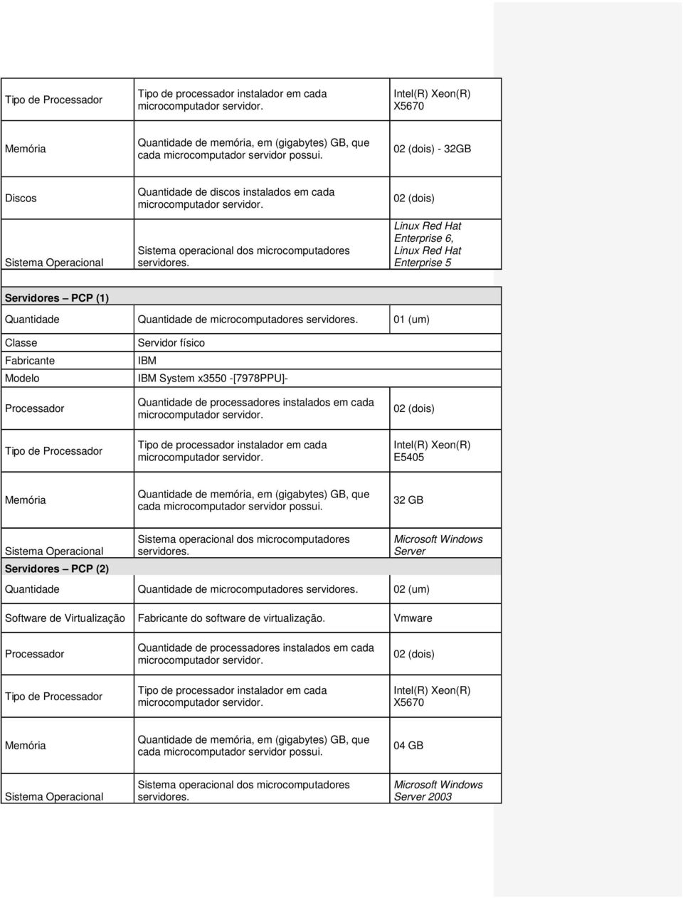 Servidor físico IBM IBM System x3550 -[7978PPU]- Tipo de Intel(R) Xeon(R) E5405 Quantidade de memória, em (gigabytes) GB, que cada microcomputador servidor