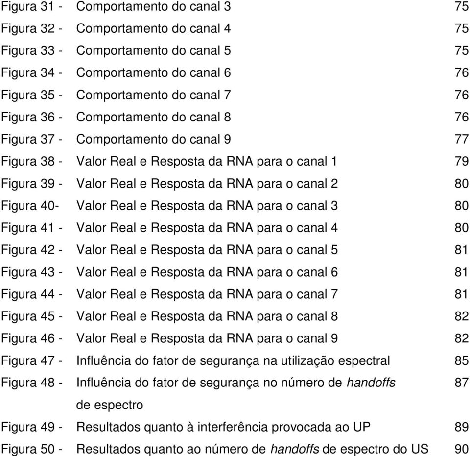 80 Figura 40- Valor Real e Resposta da RNA para o canal 3 80 Figura 41 - Valor Real e Resposta da RNA para o canal 4 80 Figura 42 - Valor Real e Resposta da RNA para o canal 5 81 Figura 43 - Valor