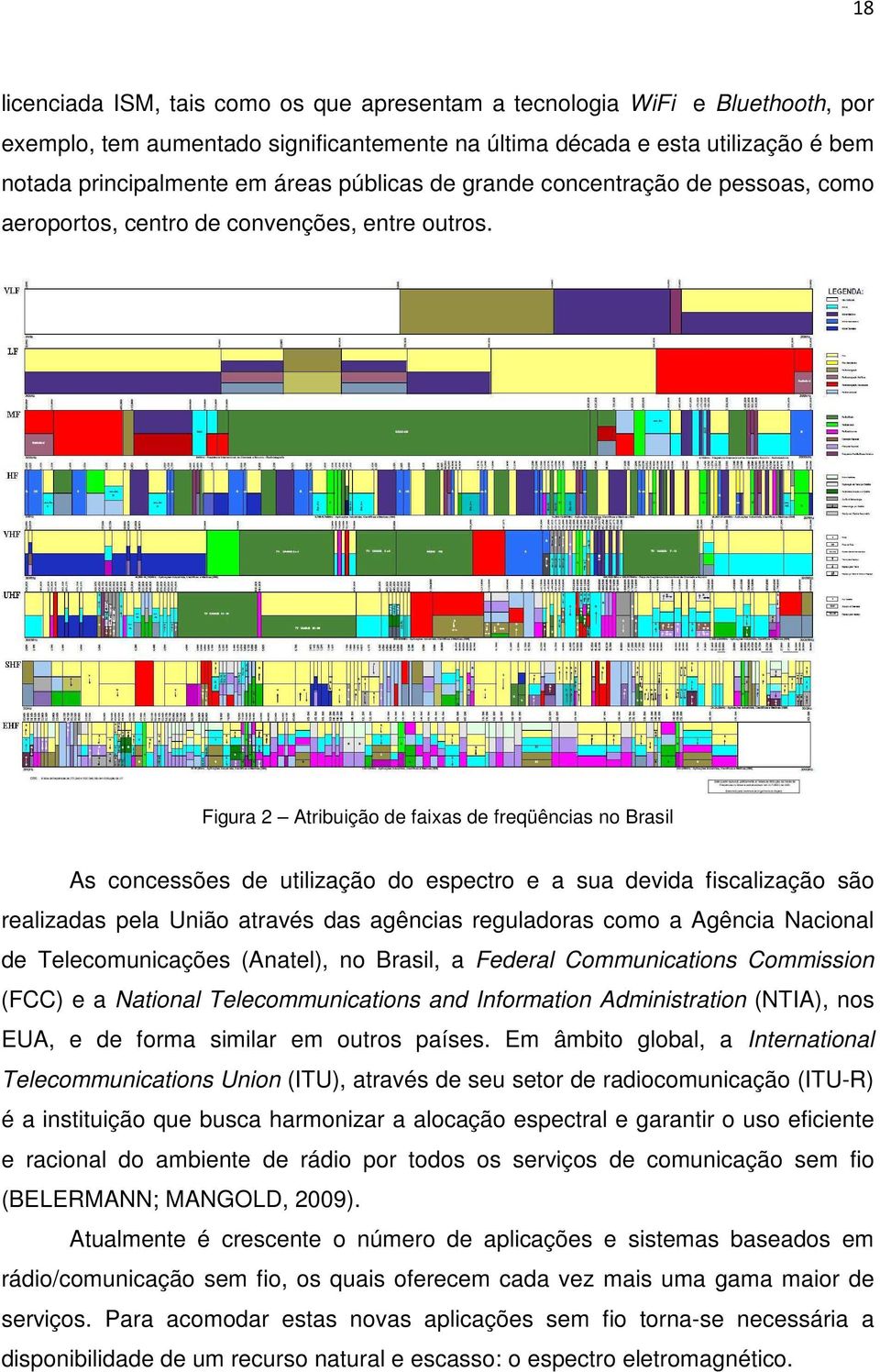Figura 2 Atribuição de faixas de freqüências no Brasil As concessões de utilização do espectro e a sua devida fiscalização são realizadas pela União através das agências reguladoras como a Agência