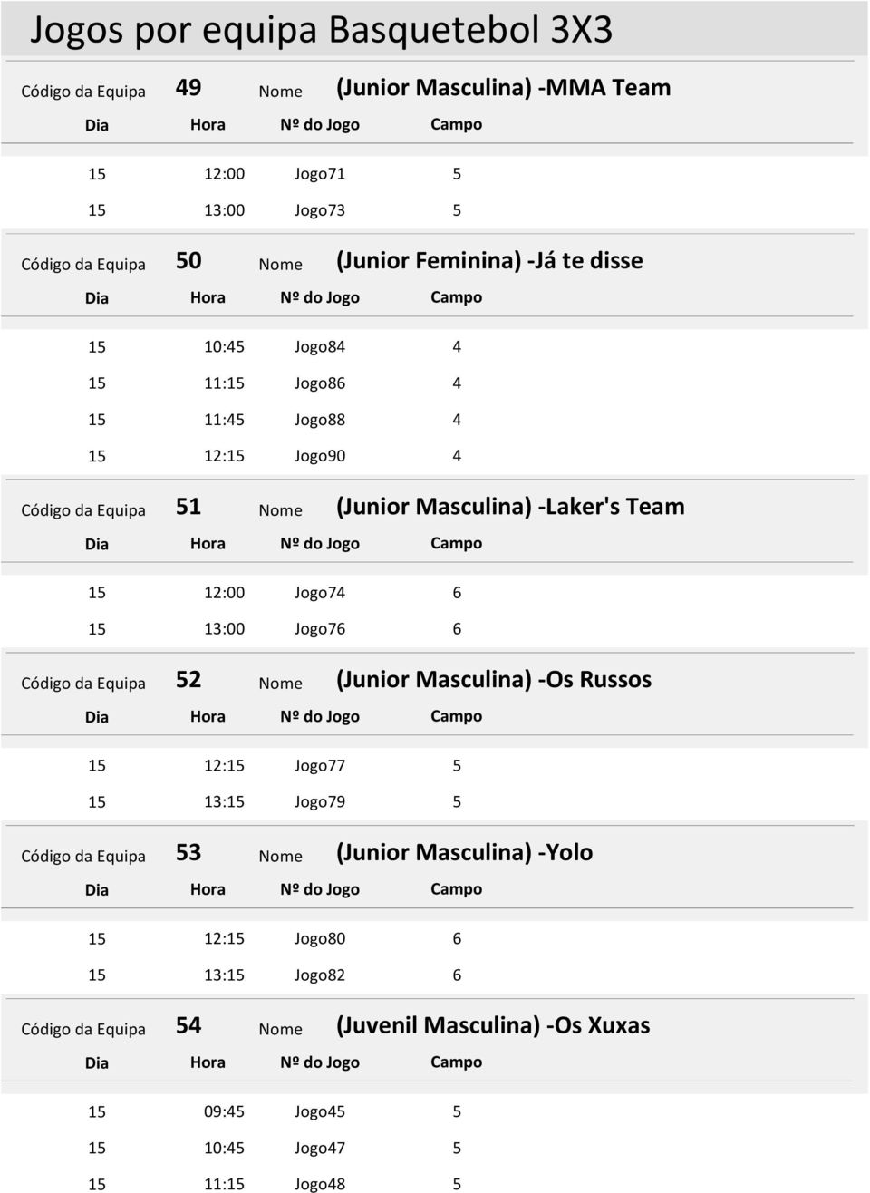 Feminina) -Já te disse (Junior Masculina) -Laker's Team (Junior Masculina) -Os Russos