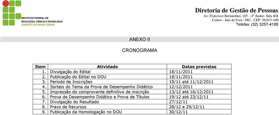 Sorteio do Tema da Prova de Desempenho Didático 12/12/2011 5.