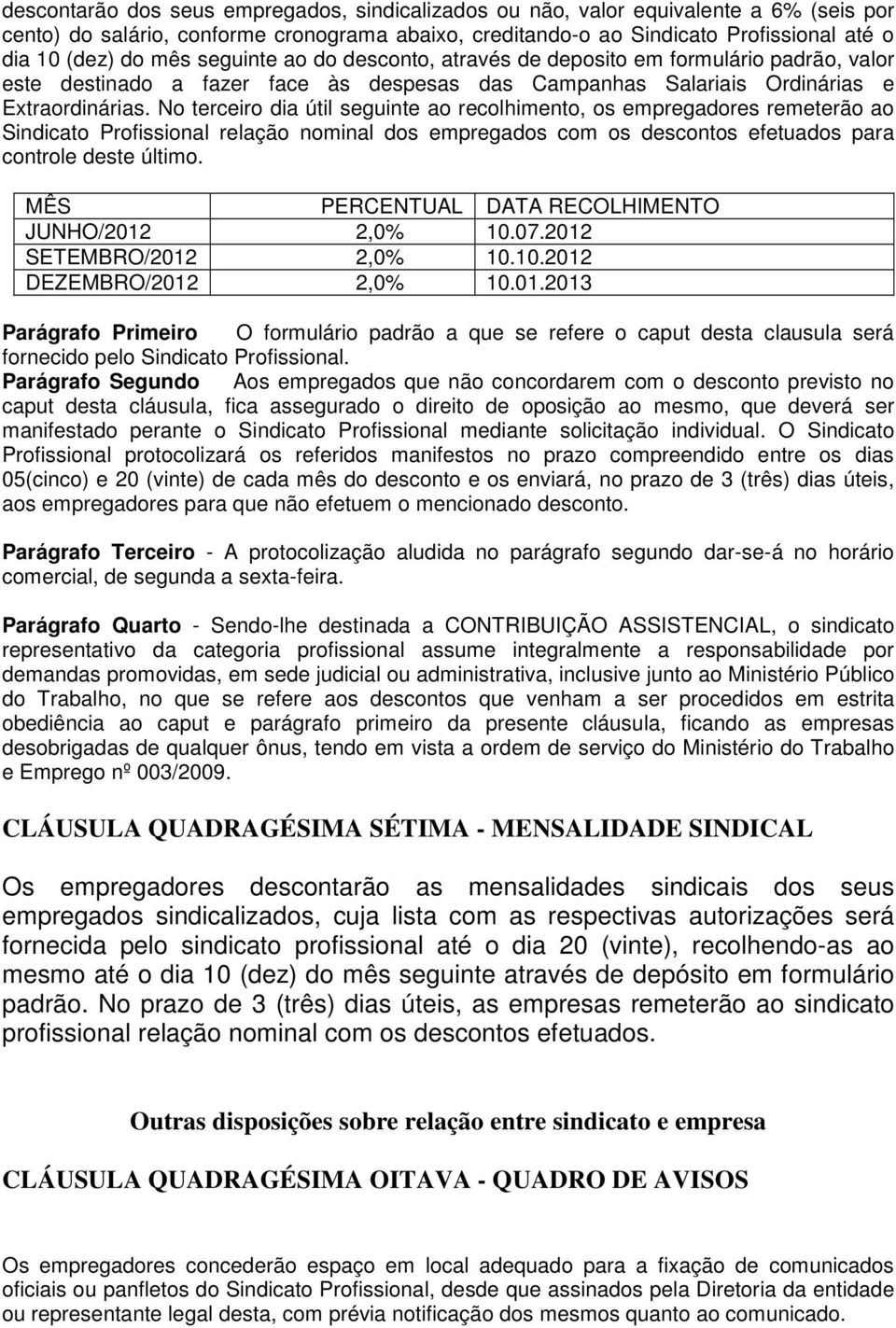 No terceiro dia útil seguinte ao recolhimento, os empregadores remeterão ao Sindicato Profissional relação nominal dos empregados com os descontos efetuados para controle deste último.