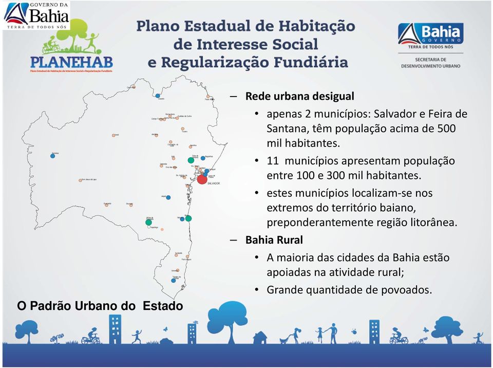 Amaro Candeias Simões Filho Paulo Afonso Alagoinhas Camaçari Lauro de Freitas SALVADOR Rede urbana desigual apenas 2 municípios: Salvador e Feira de Santana, têm população acima de 500 mil habitantes.