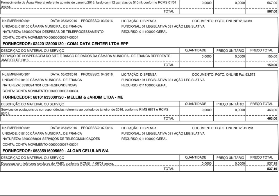 ONLINE nº 37089 SERVIÇO DE HOSPEDAGEM DO SITE E BANCO DE DADOS DA CÂMARA MUNICIPAL DE FRANCA REFERENTE JANEIRO DE 2016. 0,0000 0,0000 150,00 TOTAL 150,00 No.