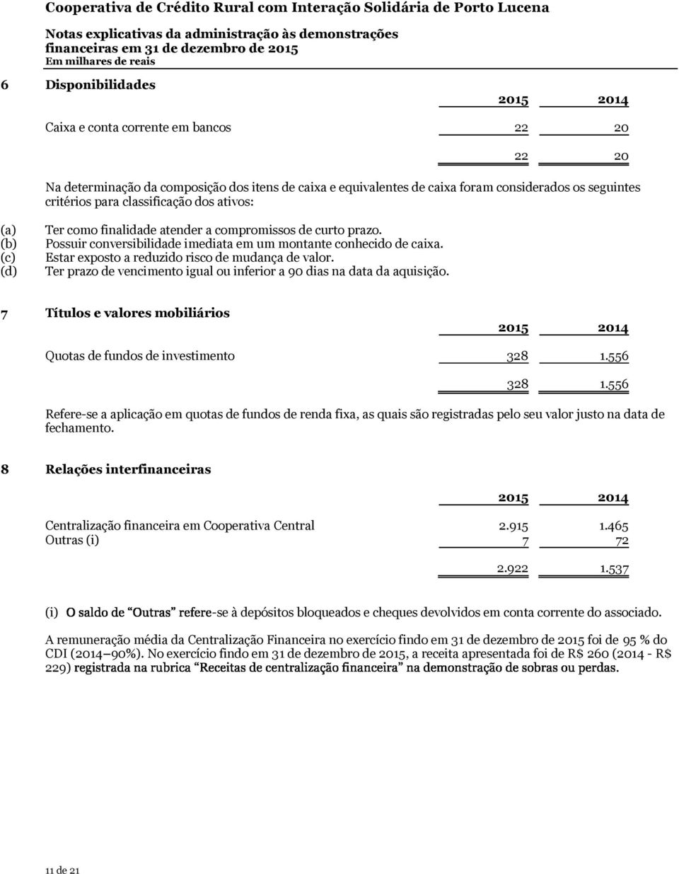 Estar exposto a reduzido risco de mudança de valor. Ter prazo de vencimento igual ou inferior a 90 dias na data da aquisição. 7 Títulos e valores mobiliários Quotas de fundos de investimento 328 1.