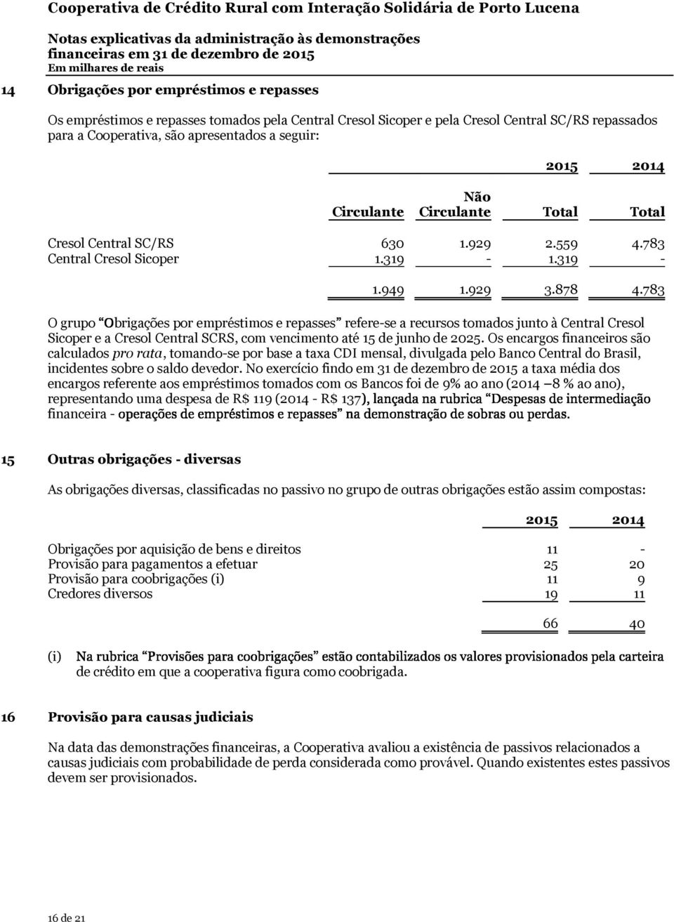 783 O grupo brigações por empréstimos e repasses refere-se a recursos tomados junto à Central Cresol Sicoper e a Cresol Central SCRS, com vencimento até 15 de junho de 2025.