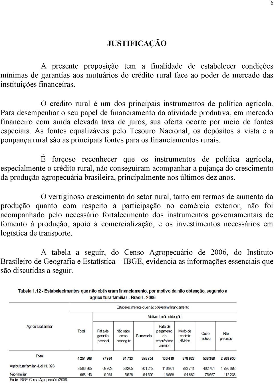 Para desempenhar o seu papel de financiamento da atividade produtiva, em mercado financeiro com ainda elevada taxa de juros, sua oferta ocorre por meio de fontes especiais.