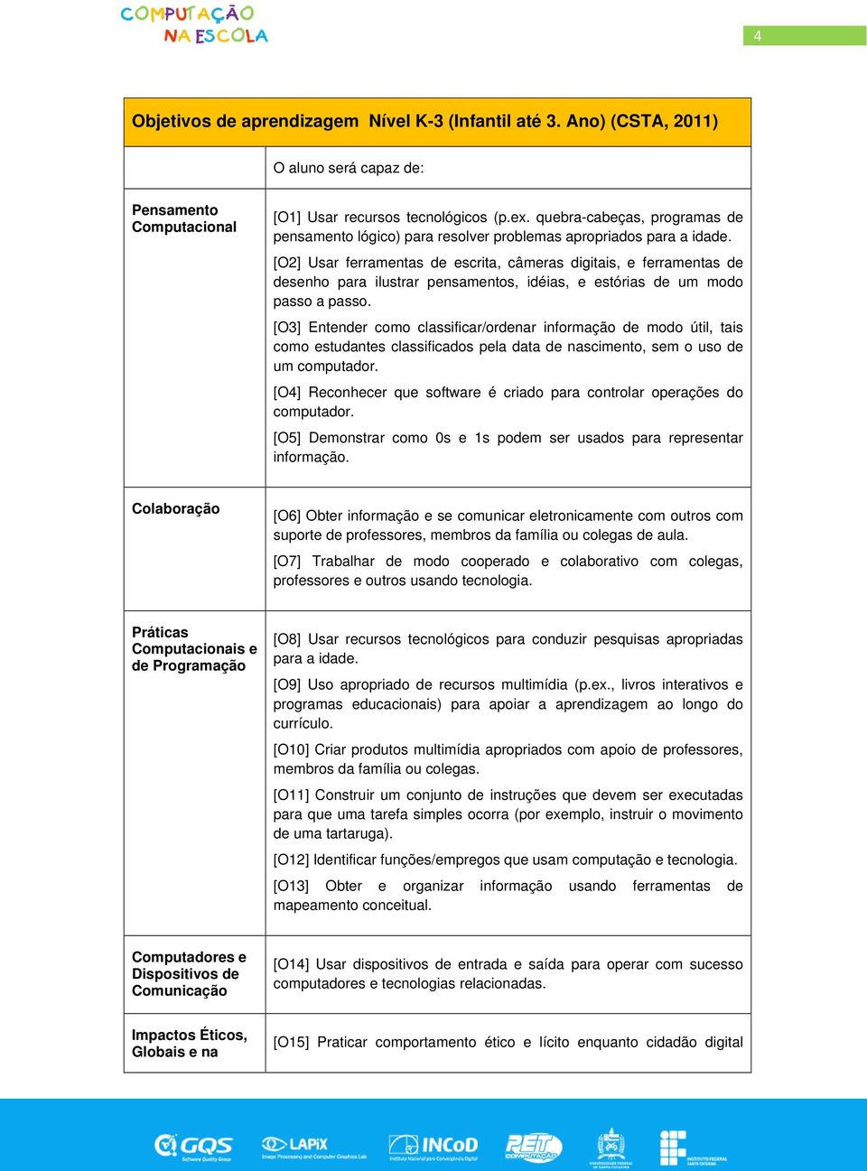 [O2] Usar ferramentas de escrita, câmeras digitais, e ferramentas de desenho para ilustrar pensamentos, idéias, e estórias de um modo passo a passo.