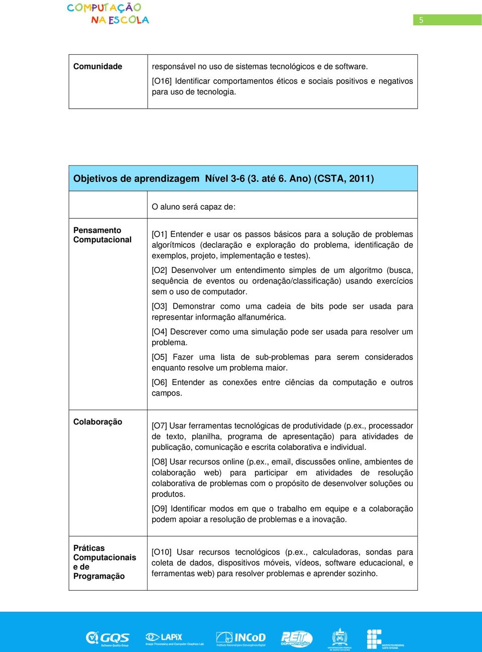 Ano) (CSTA, 2011) O aluno será capaz de: Pensamento Computacional [O1] Entender e usar os passos básicos para a solução de problemas algorítmicos (declaração e exploração do problema, identificação