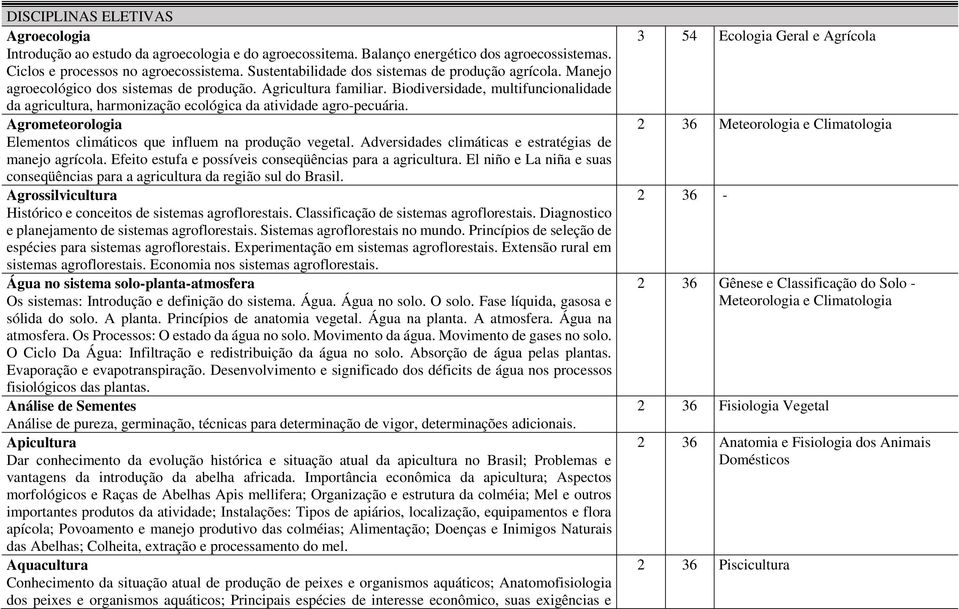 Biodiversidade, multifuncionalidade da agricultura, harmonização ecológica da atividade agro-pecuária. Agrometeorologia Elementos climáticos que influem na produção vegetal.