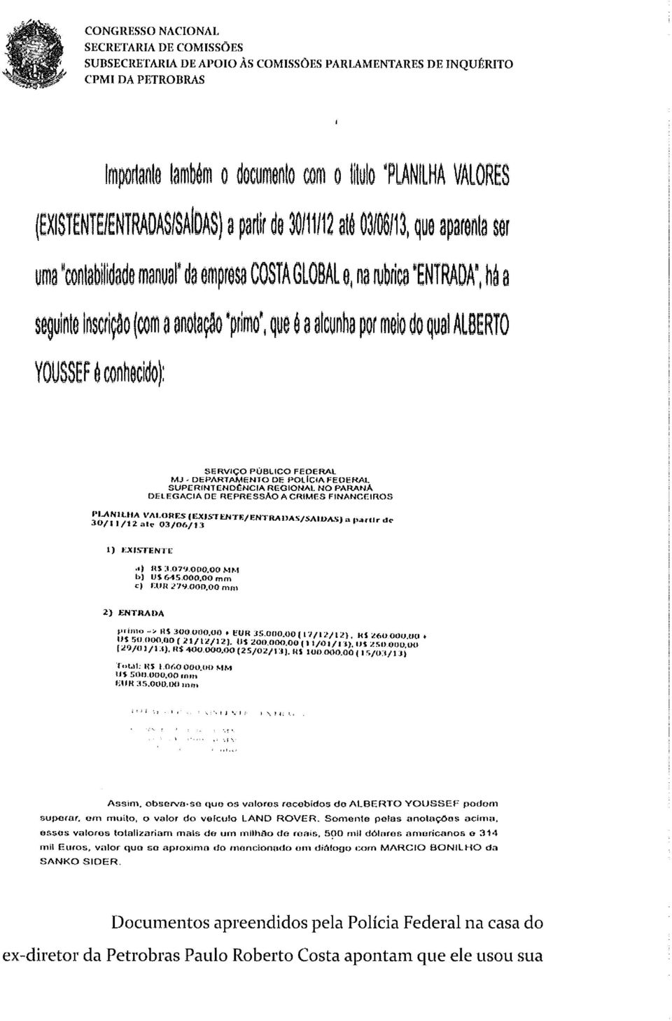 ientrada', na a seguin!a Insc(i~o (com a ano!a~o '~rimo', que e a alcunna por melo do qual AlBERTO YOUSSEF ~ conhecido): SERViÇO PÚBLICO FEOEI{A.L t.u DEPARrAMENTO DE POLIcIA FEOERAl.