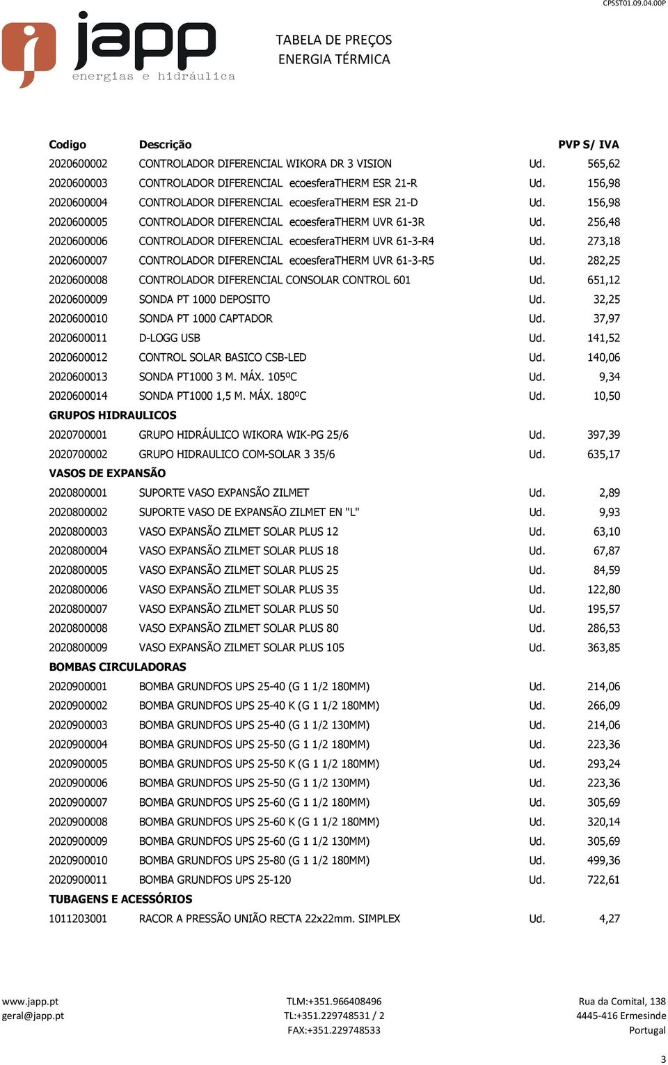 273,18 2020600007 CONTROLADOR DIFERENCIAL ecoesferatherm UVR 61-3-R5 Ud. 282,25 2020600008 CONTROLADOR DIFERENCIAL CONSOLAR CONTROL 601 Ud. 651,12 2020600009 SONDA PT 1000 DEPOSITO Ud.