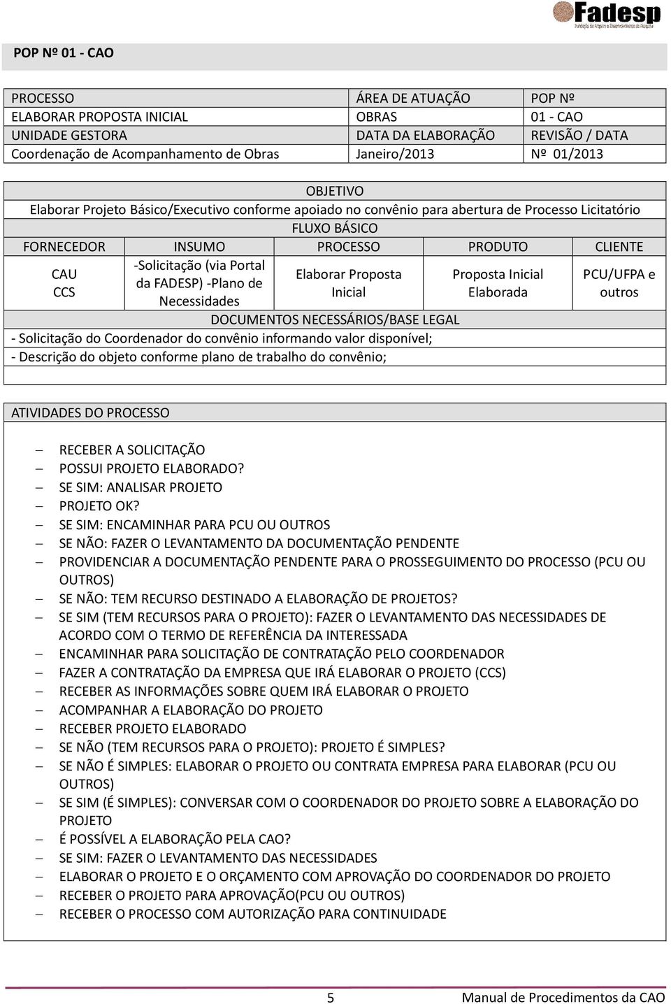 Portal da FADESP) -Plano de Necessidades Elaborar Proposta Inicial DOCUMENTOS NECESSÁRIOS/BASE LEGAL - Solicitação do Coordenador do convênio informando valor disponível; - Descrição do objeto