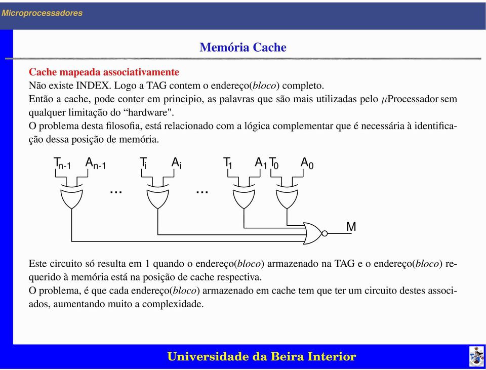 O problema desta filosofia, está relacionado com a lógica complementar que é necessária à identificação dessa posição de memória. T n-1 A n-1 T i A i T 1 A 1 T 0 A 0.