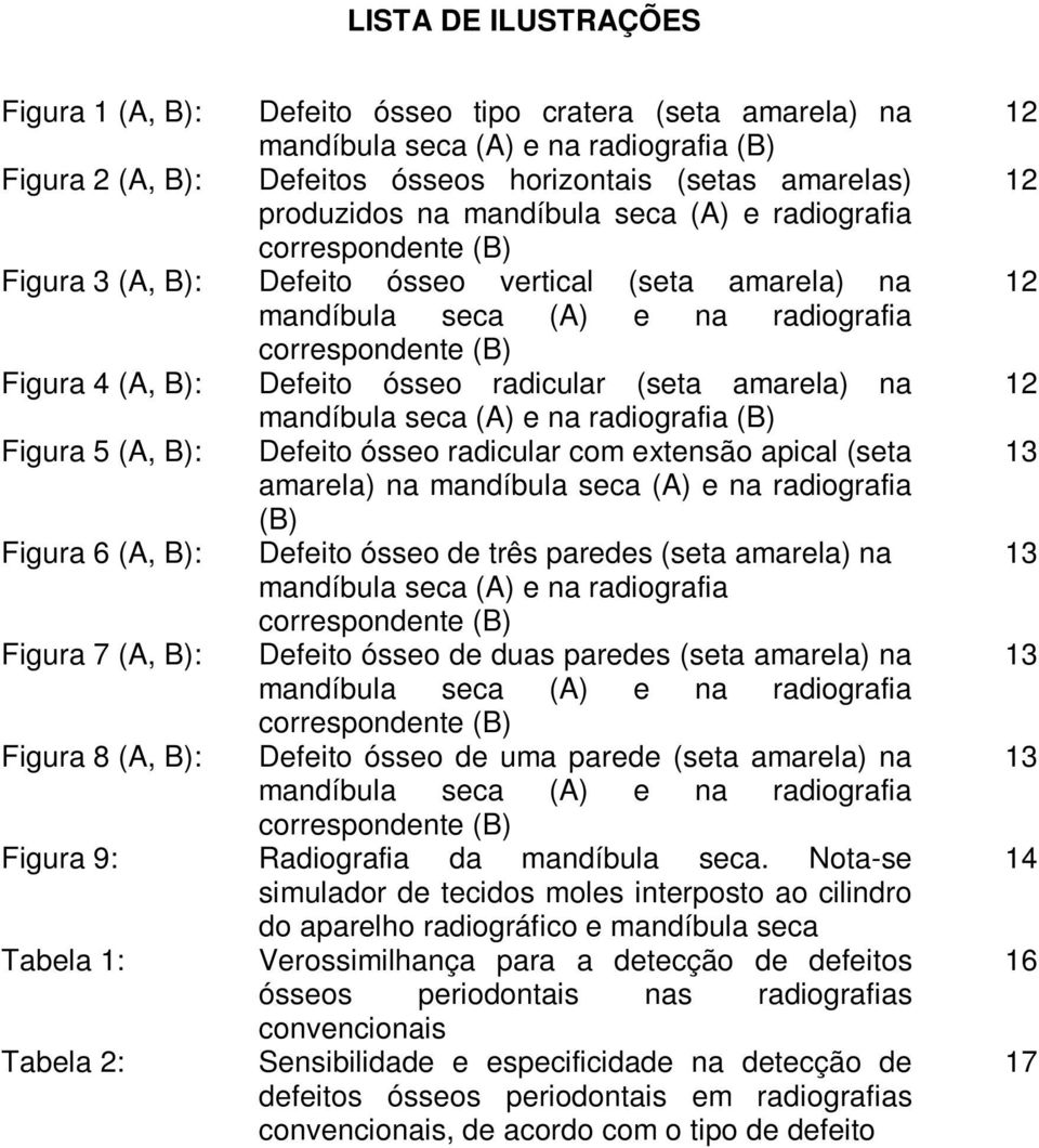 radicular (seta amarela) na mandíbula seca (A) e na radiografia (B) Figura 5 (A, B): Defeito ósseo radicular com extensão apical (seta amarela) na mandíbula seca (A) e na radiografia (B) Figura 6 (A,