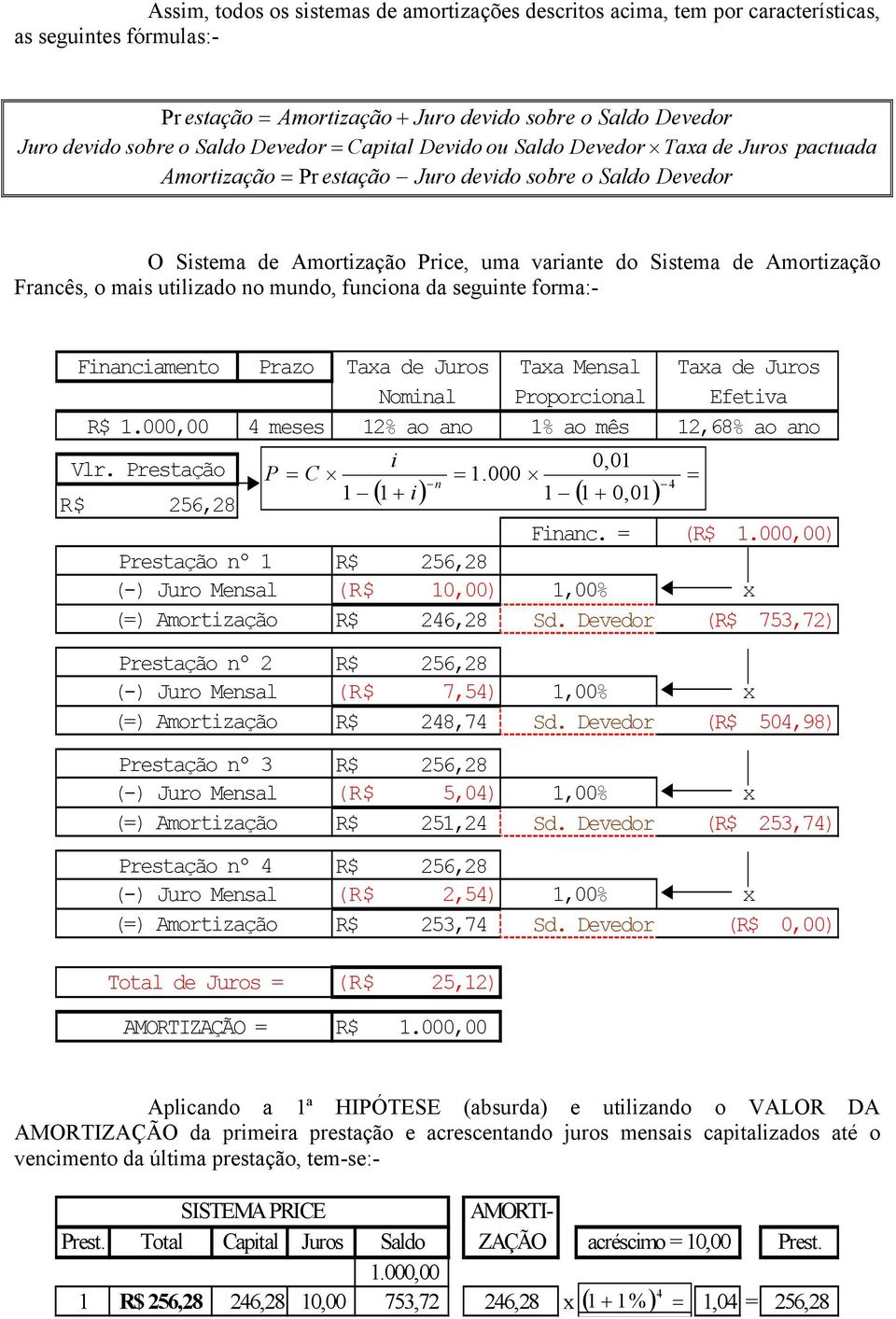 utilizado o mudo, fucioa da seguite forma:- Fiaciameto Prazo Taxa de Juros Taxa Mesal Taxa de Juros Nomial Proporcioal Efetiva R$.000,00 meses 2% ao ao % ao mês 2,68% ao ao Vlr.