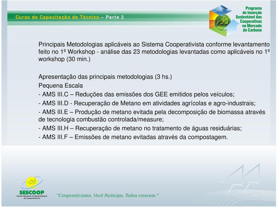 C Reduções das emissões dos GEE emitidos pelos veículos; - AMS III.D - Recuperação de Metano em atividades agrícolas e agro-industrais; - AMS III.