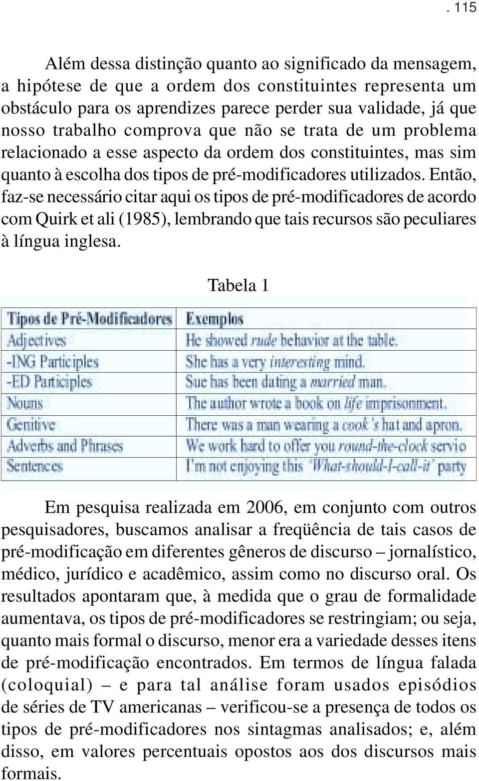 Então, faz-se necessário citar aqui os tipos de pré-modificadores de acordo com Quirk et ali (1985), lembrando que tais recursos são peculiares à língua inglesa.