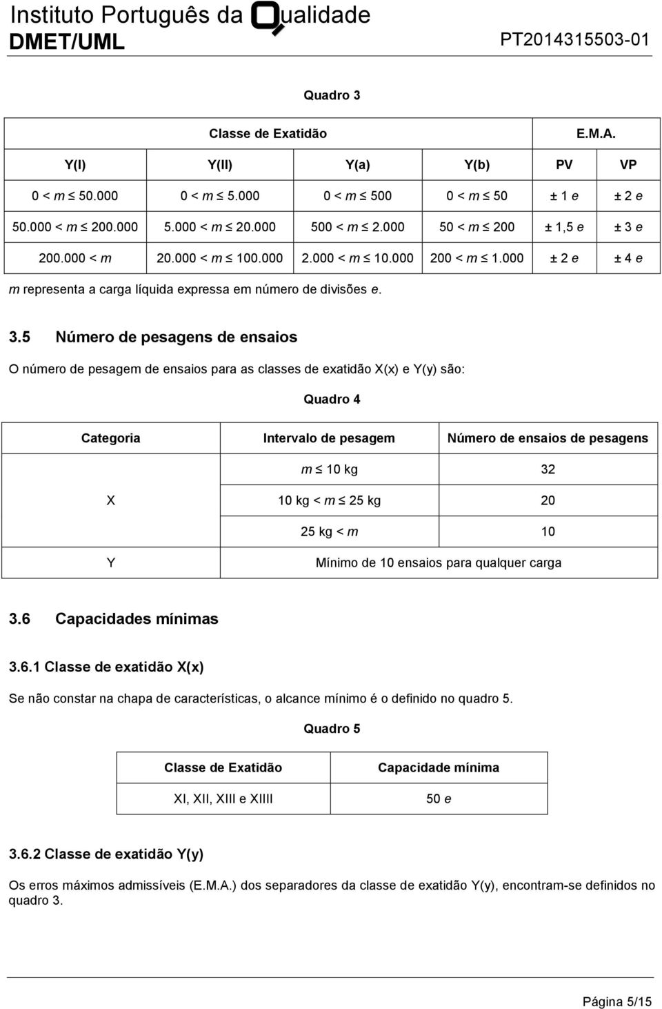 5 Número de pesagens de ensaios O número de pesagem de ensaios para as classes de exatidão X(x) e Y(y) são: Quadro 4 Categoria Intervalo de pesagem Número de ensaios de pesagens m 10 kg 32 X 10 kg <