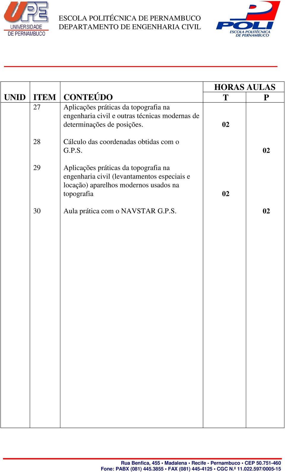 29 Aplicações práticas da topografia na engenharia civil (levantamentos especiais e locação)