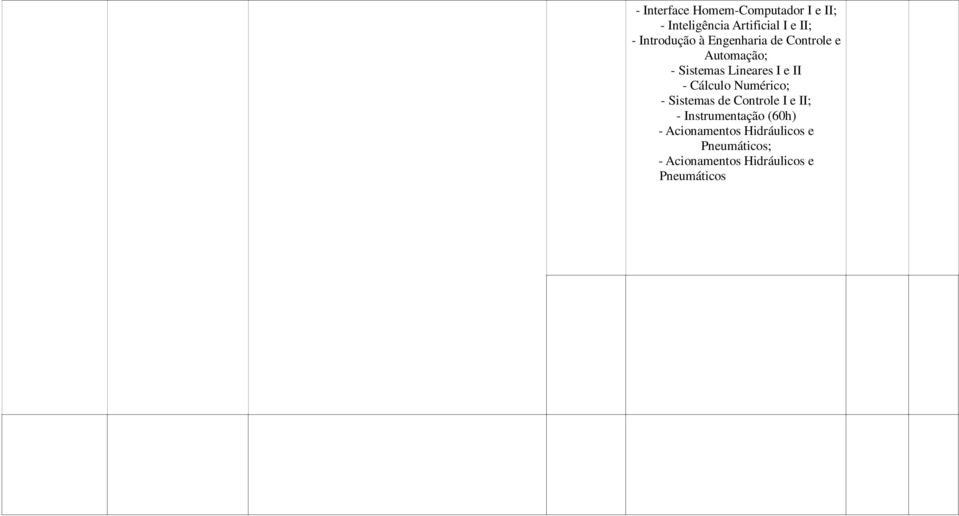 Sistemas Lineares I e II - Cálculo Numérico; - Sistemas de Controle I e II; - Instrumentação (60h) - Acionamentos Hidráulicos e Pneumáticos; - Acionamentos Hidráulicos e Pneumáticos Experimental; -