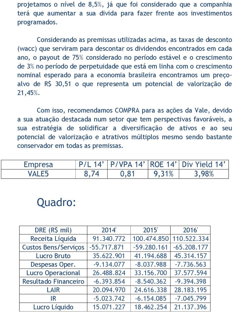 crescimento de 3% no período de perpetuidade que está em linha com o crescimento nominal esperado para a economia brasileira encontramos um preçoalvo de R$ 30,51 o que representa um potencial de