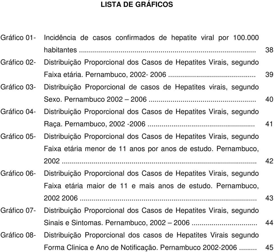 .. 40 Gráfico 04- Distribuição Proporcional dos Casos de Hepatites Virais, segundo Raça. Pernambuco, 2002-2006.