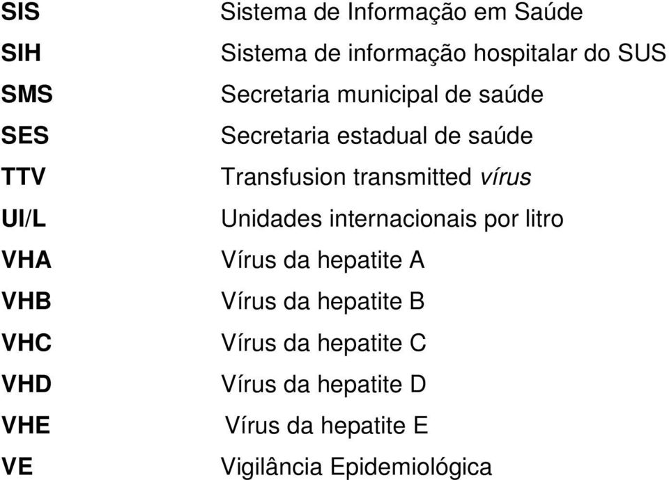 Transfusion transmitted vírus Unidades internacionais por litro Vírus da hepatite A Vírus