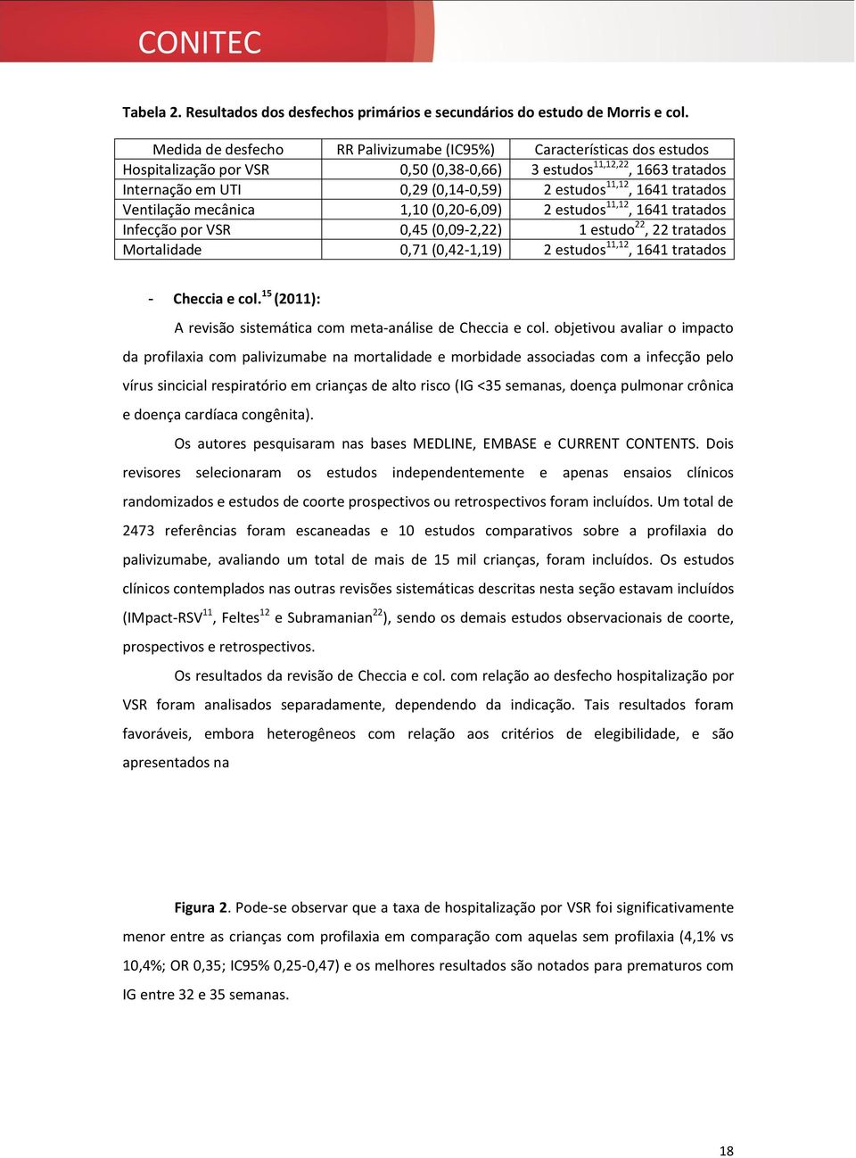 1641 tratados Ventilação mecânica 1,10 (0,20-6,09) 2 estudos 11,12, 1641 tratados Infecção por VSR 0,45 (0,09-2,22) 1 estudo 22, 22 tratados Mortalidade 0,71 (0,42-1,19) 2 estudos 11,12, 1641