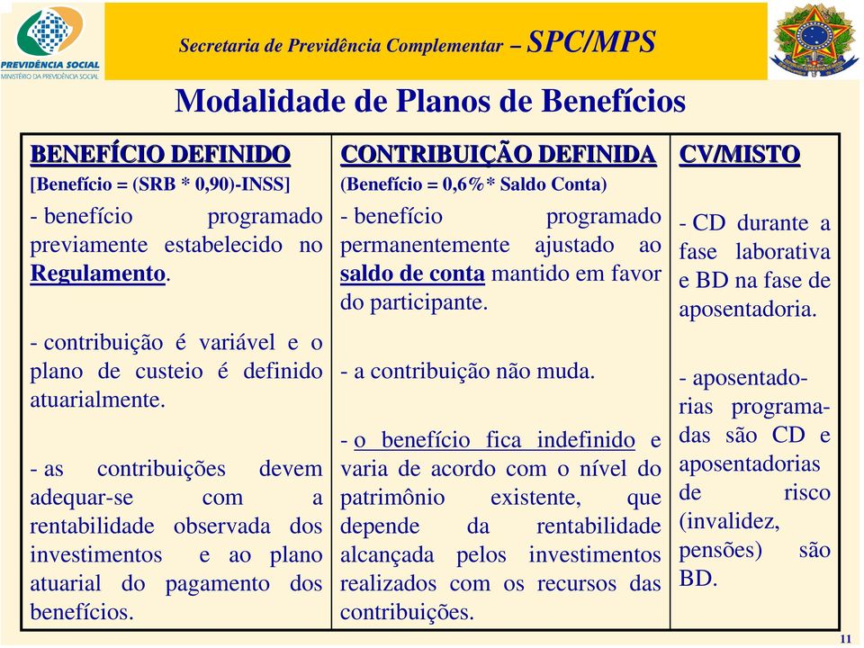 - as contribuições devem adequar-se com a rentabilidade observada dos investimentos e ao plano atuarial do pagamento dos benefícios.